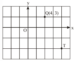 Mathematics Olympiad Model Test Paper - 3 | Mathematics Olympiad Class 7