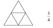 Fractions Class 6 Worksheet Maths Chapter 7