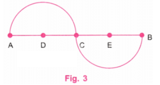 Playing with Constructions NCERT Solutions | Mathematics for Class 6