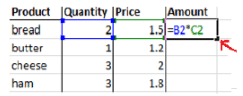 Spreadsheet(MS Excel) Chapter Notes | Computer Science for Class 6