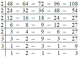 RS Aggarwal Solutions: Factors & Multiples (Exercise 2E) | Mathematics for Class 6