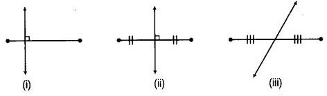 NCERT Exemplar Solutions: Geometry | Mathematics (Maths) Class 6