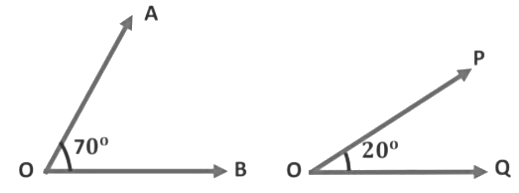Lines and Angles Class 7 Notes Maths Chapter 6