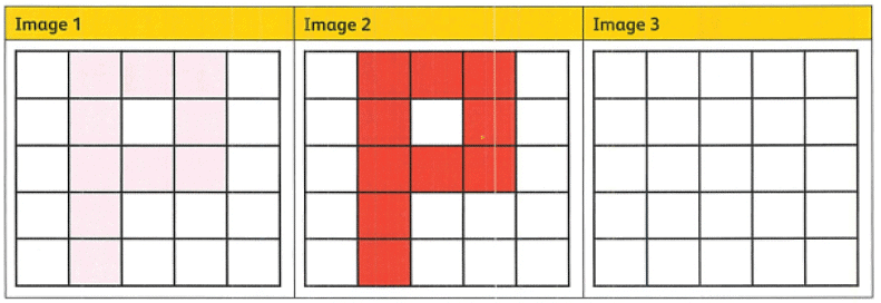 Textbook Solution: Sequencing and pattern recognition: Getting the message Across | IGCSE Cambridge Computing for Year 7 - Class 7