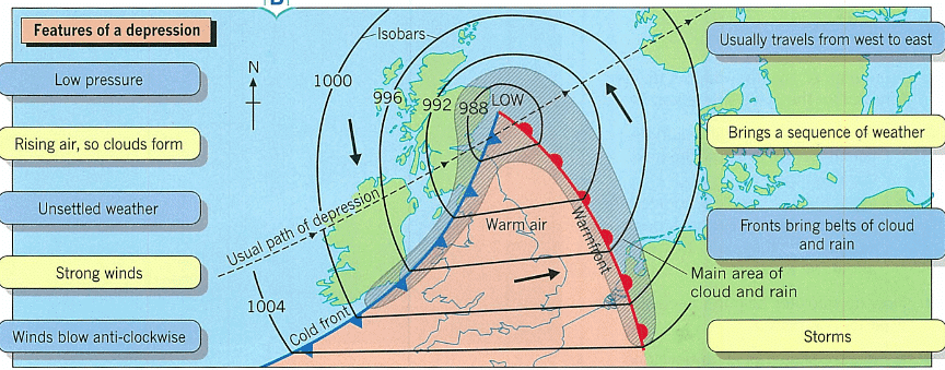 Textbook solutions: Weather and Climate | IGCSE Oxford Geography Foundations for Year 6 - Class 6