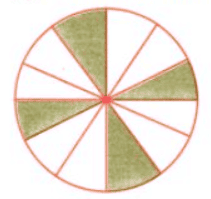 Symmetry NCERT Solutions | Mathematics for Class 6