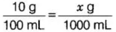 NCERT Exemplar Solutions: Ratio & Proportion | Maths Olympiad Class 6