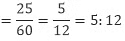 Olympiad Notes: Ratio and Proportion | Maths Olympiad Class 6