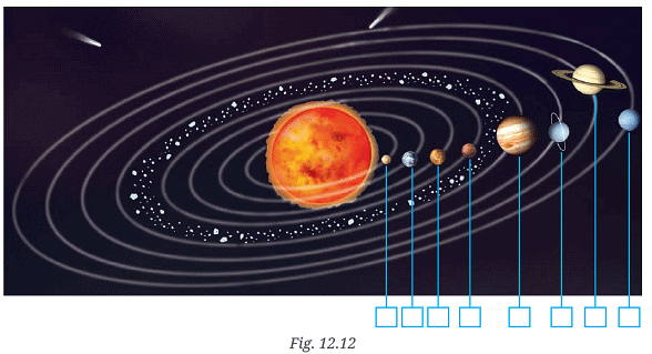 Beyond Earth NCERT Solutions | Science for Class 6