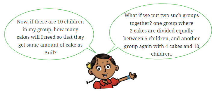 Fractions NCERT Solutions | Mathematics for Class 6