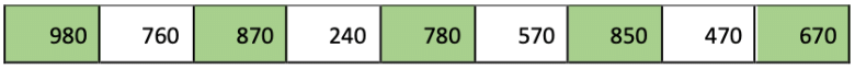 Number Play NCERT Solutions | Mathematics (Maths) Class 6