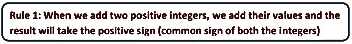Integers Class 7 Notes Maths Chapter 1