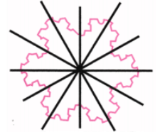 Symmetry NCERT Solutions | Mathematics for Class 6