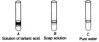 Class 7 Science Chapter 4 Question Answers - Acids, Base and Salts