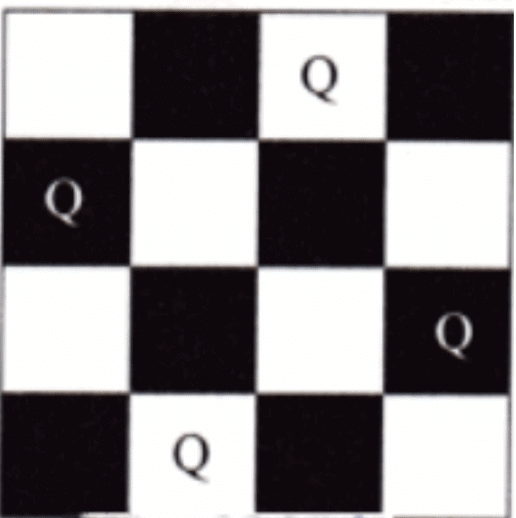 NCERT Solutions for Class 7 Maths Chapter 8 Working with Fractions