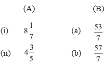 Fractions Class 6 Worksheet Maths Chapter 7