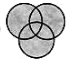 Practice Questions: Logical Venn Diagrams | Science Olympiad Class 6