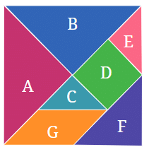 Perimeter and Area NCERT Solutions | Mathematics (Maths) Class 6