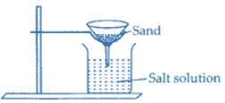Filtration
