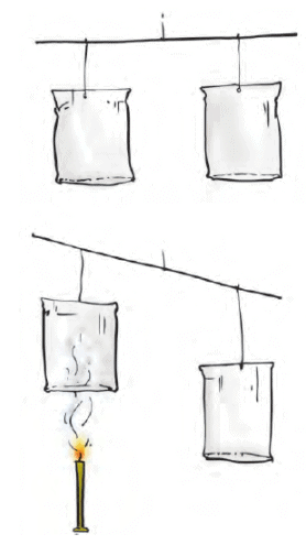 NCERT Exemplar Solutions: Winds, Storms & Cyclones | Science Olympiad Class 7