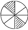 Class 7 Maths Chapter 1 Practice Question Answers - Rational Numbers