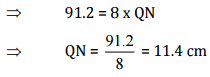 NCERT Solutions for Class 7 Maths - Perimeter and Area- 1