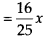 NCERT Exemplar Solutions: Comparing Quantities | Mathematics (Maths) Class 7 (Old NCERT)