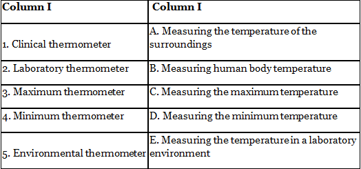 Worksheets With Solutions: Temperature and Heat Class 7 Worksheet Science