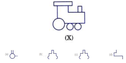 Olympiad Notes: Embedded Figures | Science Olympiad Class 6