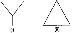 NCERT Exemplar Solutions: Geometry | Mathematics (Maths) Class 6