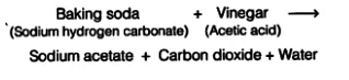 Class 7 Science Chapter 5 HOTS Questions - Physical and Chemical Changes