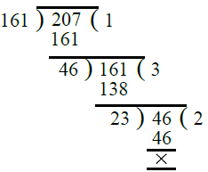 RS Aggarwal Solutions: Factors & Multiples (Exercise 2D) | Mathematics for Class 6