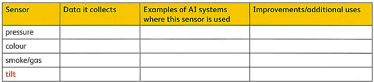 Textbook Solutions: Living with Al: Digital data | IGCSE Cambridge Computing for Year 7 - Class 7