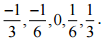 NCERT Solutions for Class 7 Maths - Rational Numbers