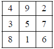 RS Aggarwal Solutions: Whole Numbers (Exercise 3B) | Mathematics (Maths) Class 6