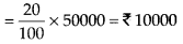 NCERT Exemplar Solutions: Comparing Quantities | Mathematics (Maths) Class 7 (Old NCERT)