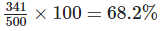 NCERT Exemplar Solutions: Data Handling | Mathematics (Maths) Class 7 (Old NCERT)