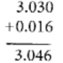 NCERT Exemplar Solutions: Fractions & Decimals | Maths Olympiad Class 6