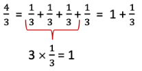 Fractions NCERT Solutions | Mathematics for Class 6