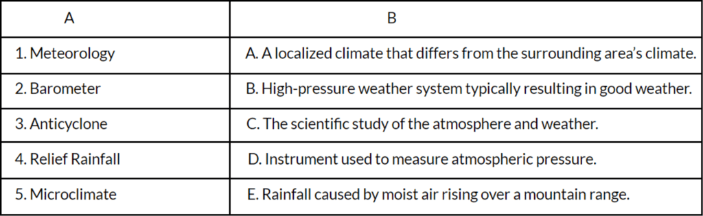 Worksheet: Weather and Climate | IGCSE Oxford Geography Foundations for Year 7 - Class 7
