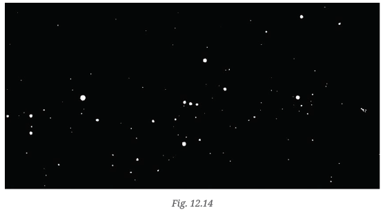 Beyond Earth NCERT Solutions | Science for Class 6