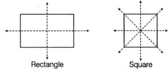 NCERT Exemplar Solutions: Practical Geometry - Class 6