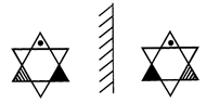 Practice Questions: Mirror and Water Images | Math Olympiad for Class 5