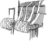 Fibre to Fabric Summary Class 7 NCERT Summary
