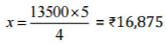 NCERT Solutions for Class 8 Maths - Comparing Quantities- 2