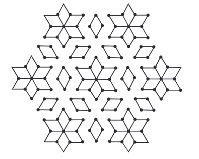 Symmetry NCERT Solutions | Mathematics for Class 6
