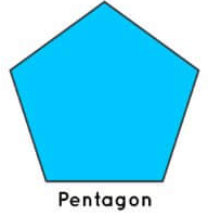 NCERT Solutions for Class 6 Maths Chapter 4 - Basic Geometrical Ideas