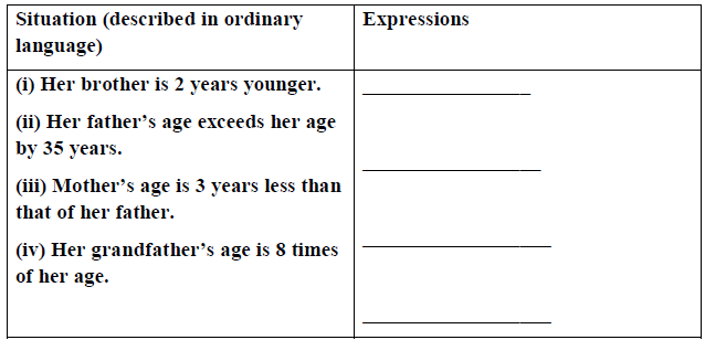 NCERT Exemplar Solutions: Algebra | Mathematics (Maths) Class 6