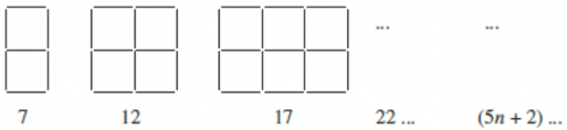 NCERT Solutions for Class 8 Maths - Algebraic Expressions- 3