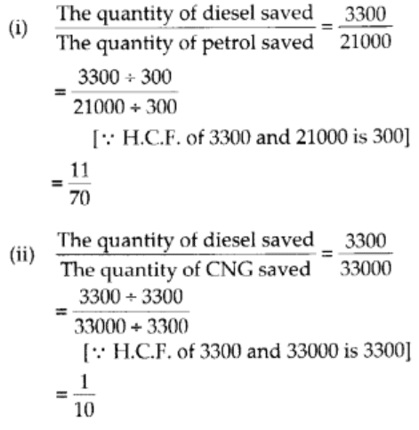 NCERT Exemplar Solutions: Fractions & Decimals | Maths Olympiad Class 6
